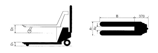 Bishamon手動(dòng)液壓搬運(yùn)車尺寸圖