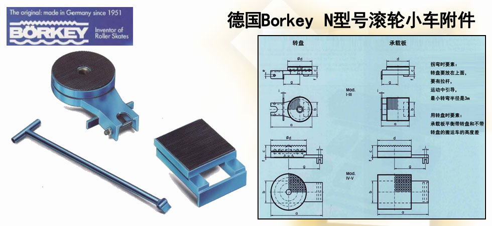 Borkey N載重滾輪小車(chē)附件