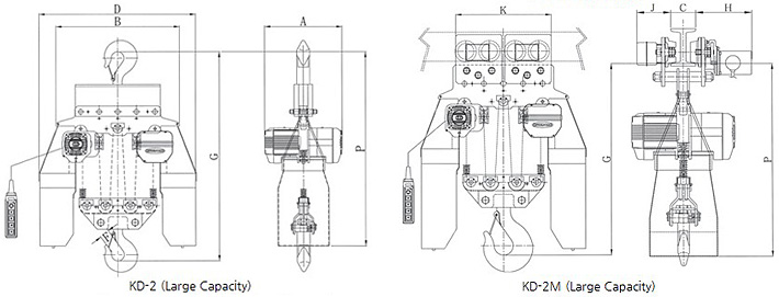 KUK DONG大噸位環(huán)鏈電動葫蘆尺寸圖