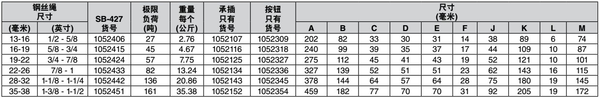 SB-427TB（螺栓、螺母、開口銷