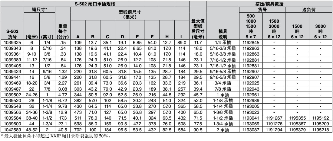 S-502帶封閉溝槽模鍛套