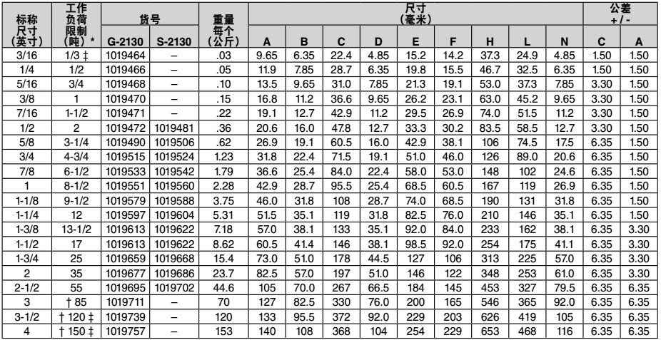 G-2130/S-2130科索比弓形卸扣技術(shù)參數(shù)