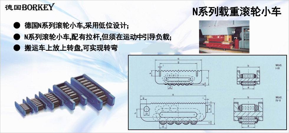 Borkey N載重滾輪小車(chē)