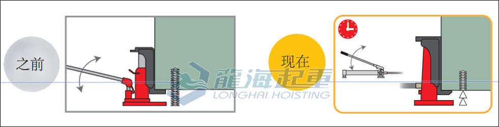 在空載上升過程中，可以有多快？