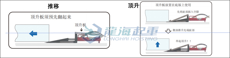 鷹牌楔式千斤頂在設(shè)備微調(diào)中有何優(yōu)勢？