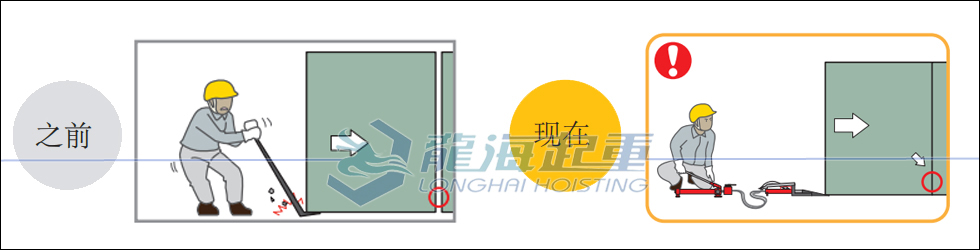 如何在微調(diào)設(shè)備的時(shí)候更加靈活？