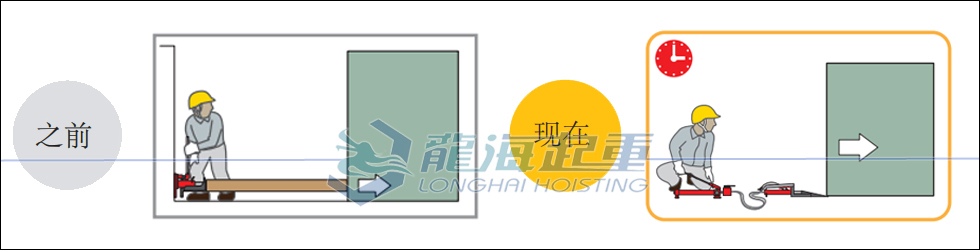 在微調(diào)設(shè)備時(shí)可以有多快？