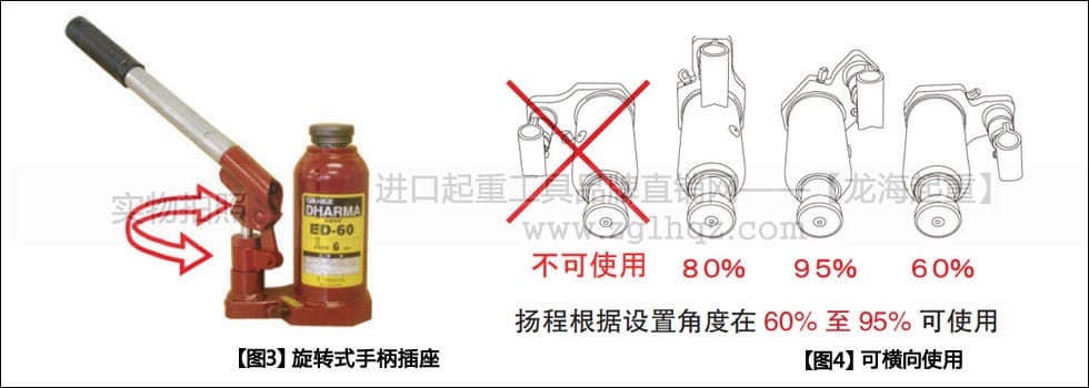 ED型EAGLE鷹牌立式千斤頂有何優(yōu)勢(shì)？