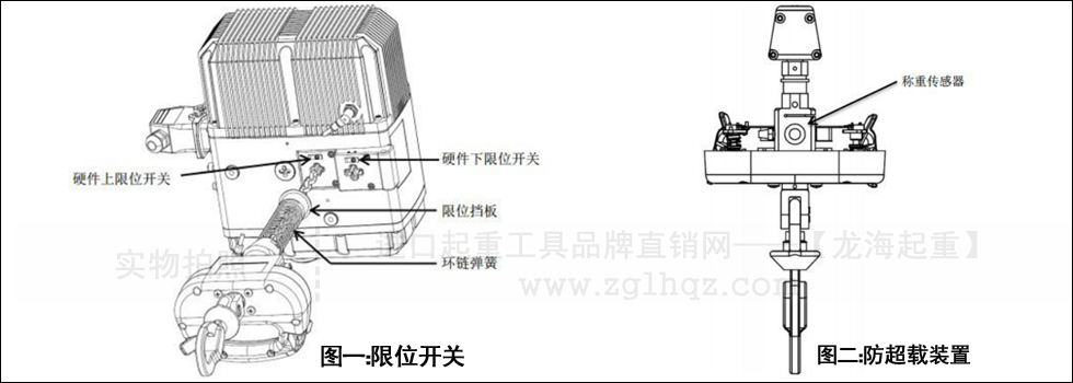 鏈?zhǔn)街悄芴嵘龣C安全防護裝置