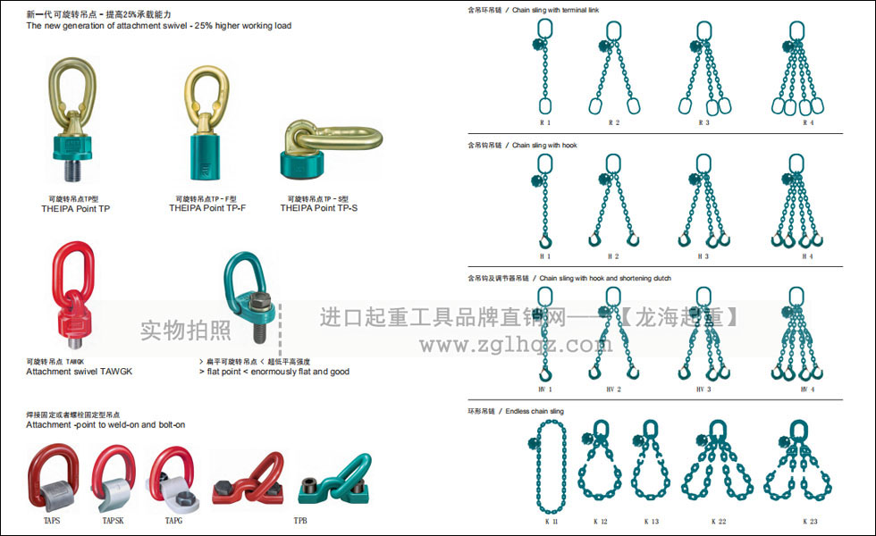 德國JDT品牌旋轉(zhuǎn)吊環(huán)、吊索具入駐龍海起重