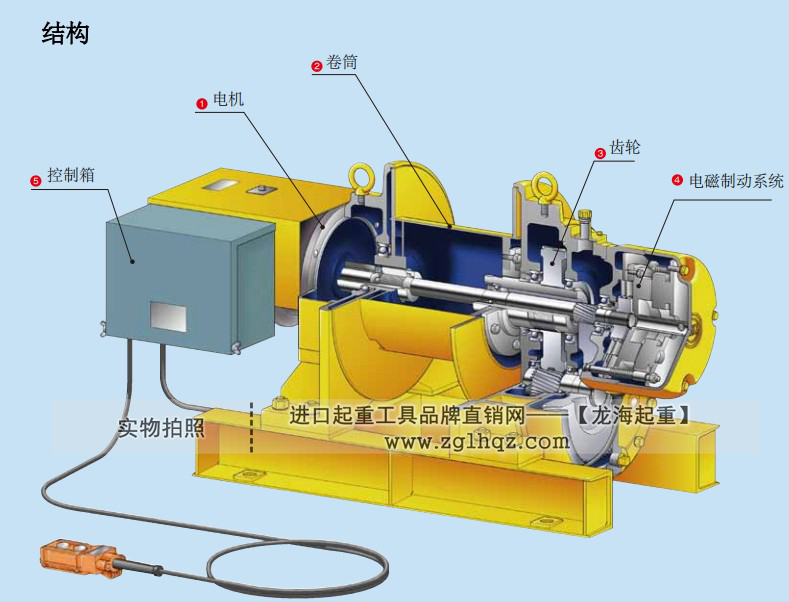 TKK電動卷揚機結(jié)構(gòu)圖及介紹